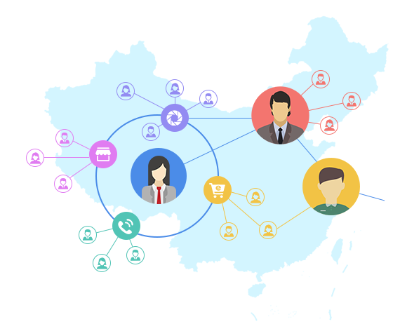 鏈動(dòng)2+1分銷(xiāo)模式是怎么樣的？