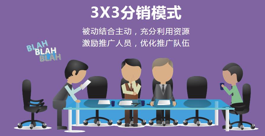 微信分銷體系，幫助企業(yè)商家快速拓展分銷團(tuán)隊(duì)