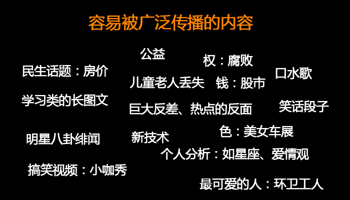 容易被傳播的內容.jpg