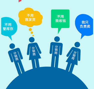 什么是微商分銷平臺 對企業(yè)發(fā)展有什么好處
