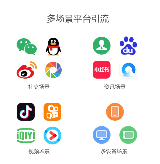 二維碼裂變分銷(xiāo)系統(tǒng)是什么？