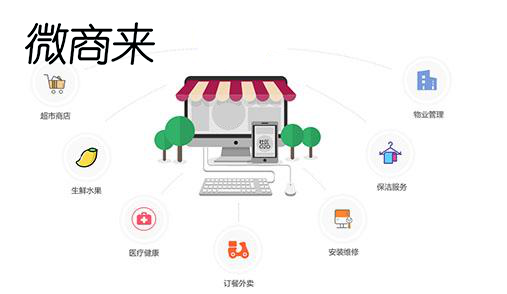 微信商城系統價格會受哪些影響？