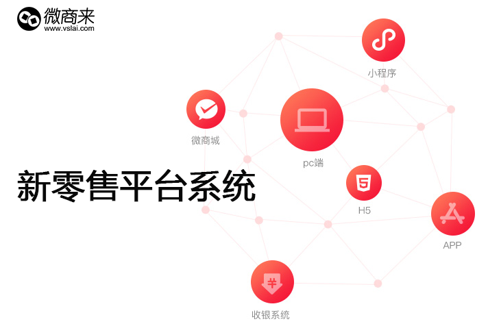 新零售平臺系統哪家好？
