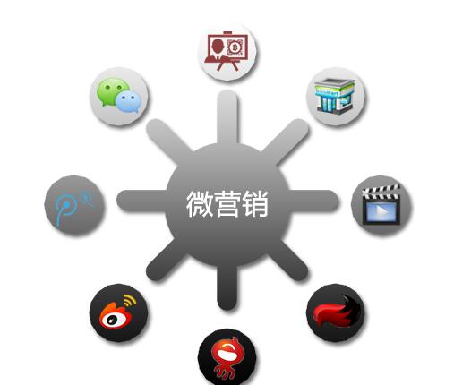 微信分銷網絡時代的掌上百貨商城
