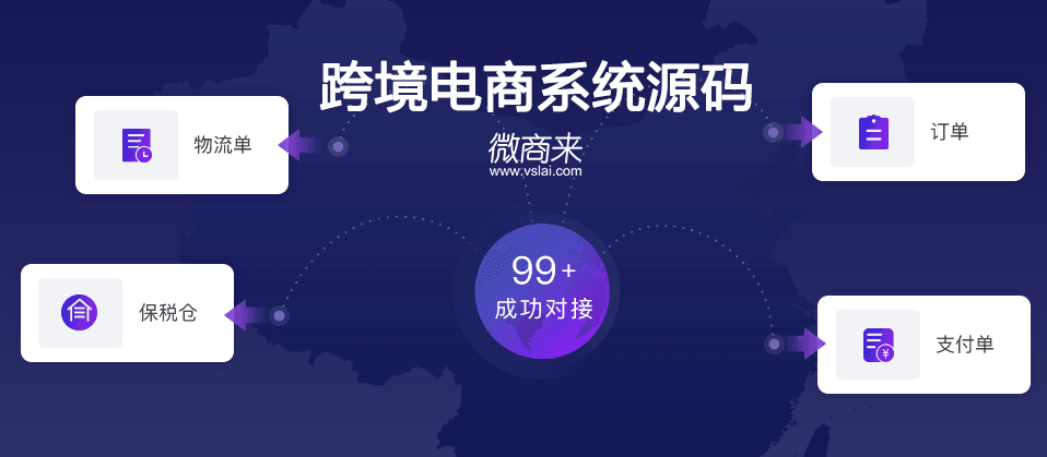 跨境電商系統(tǒng)源哪家好？