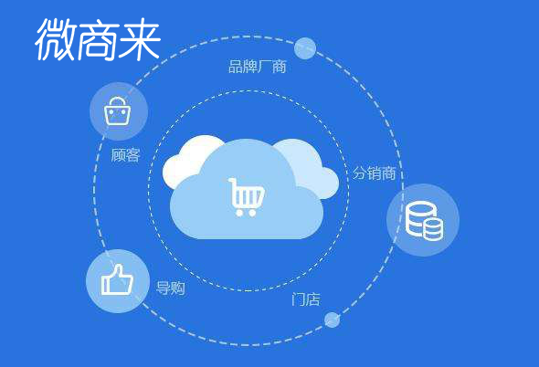 微信裂變分銷系統(tǒng)的特點(diǎn)都有哪些？