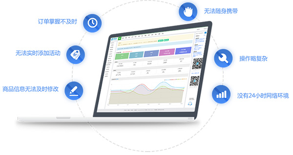 微信商城后臺管理系統(tǒng)具有哪些營銷管理功能？