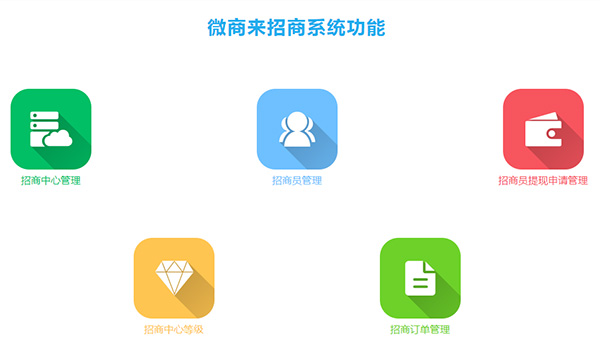 招商管理系統(tǒng)怎么助力企業(yè)發(fā)展分銷