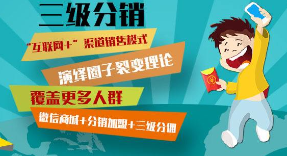微信分銷系統開發需要關注哪些方面？
