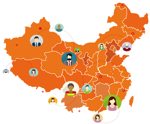 渠道分銷系統(tǒng)