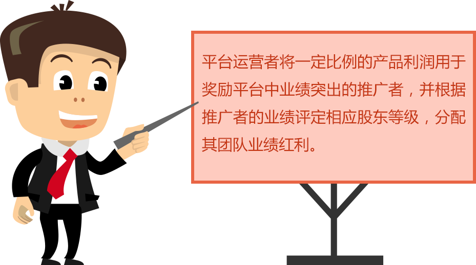 全球分紅系統