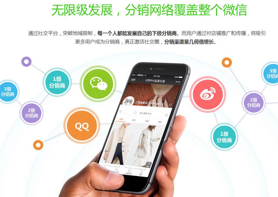 無限發(fā)展分銷網(wǎng)絡(luò).jpg
