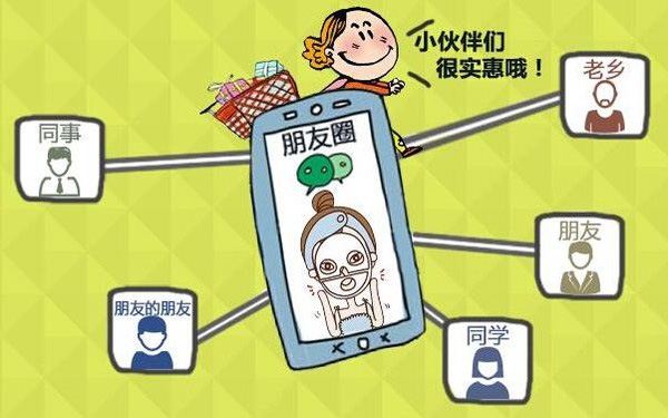 微商分銷系統